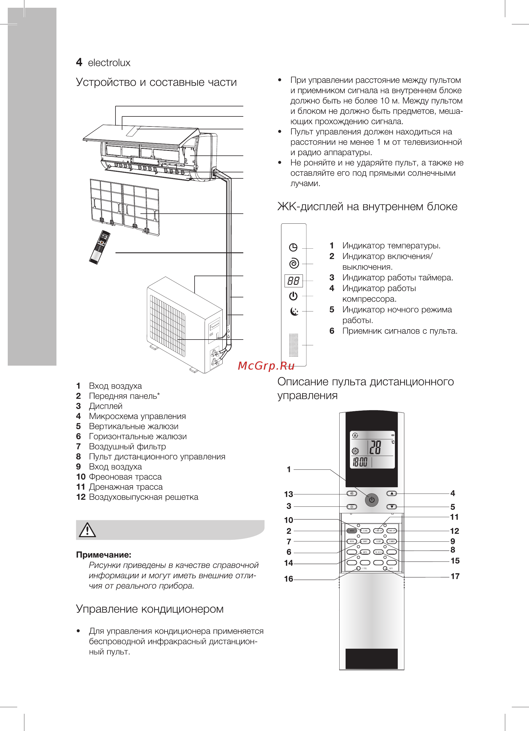 Инструкция к увлажнителю воздуха electrolux