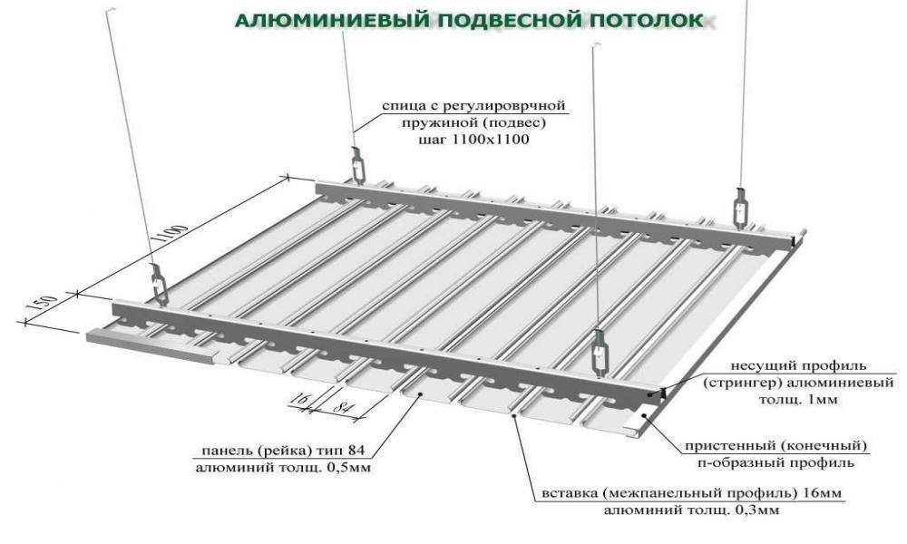 Устанавливаем подвесной алюминиевый потолок своими руками | ремонтсами! | информационный портал