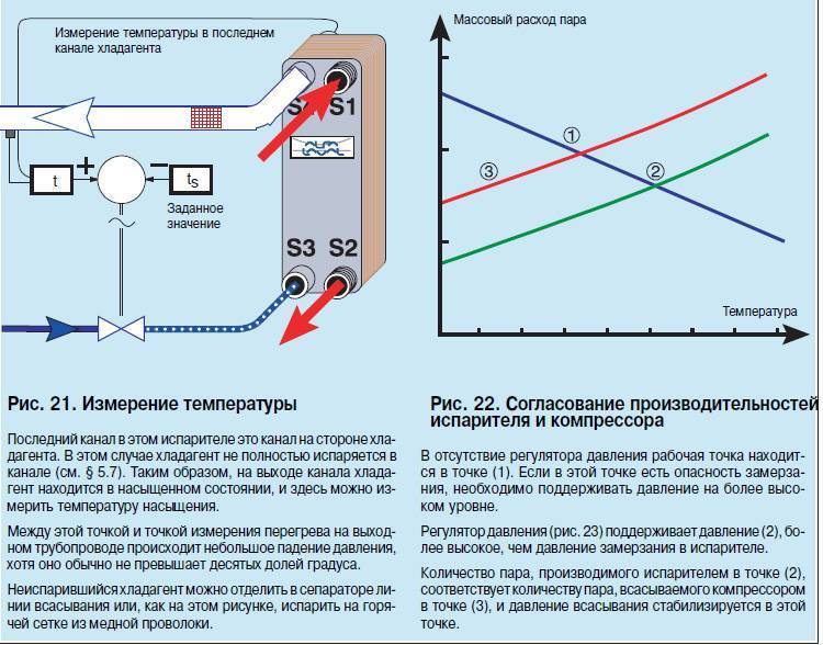 Булькает сплит-система в выключенном состоянии зимой: дренаж,фреоновый контур