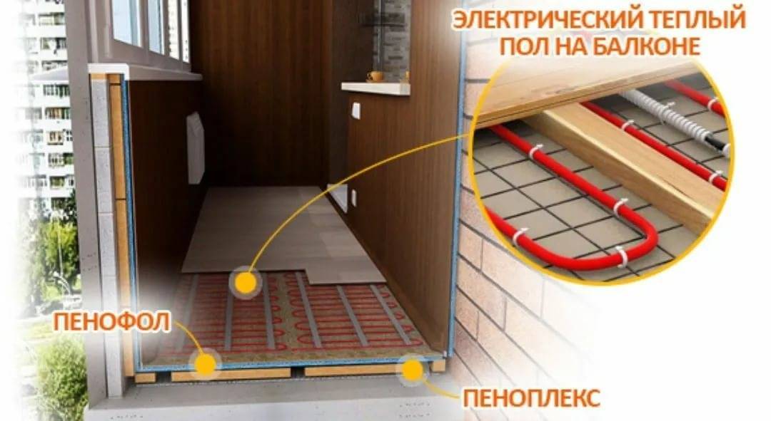Выбираем теплый пол на балкон - находим лучший вариант