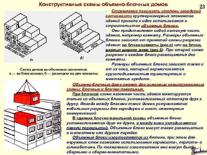 Чем отличается блочный дом от панельного, в чем отличие, что лучше?