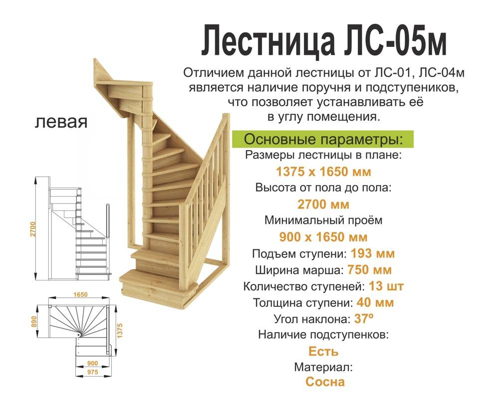 Лестница на мансарду: основные виды и технология изготовления