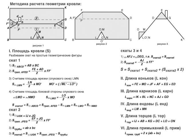 Калькулятор вальмовой крыши с чертежом и выбором длины конька