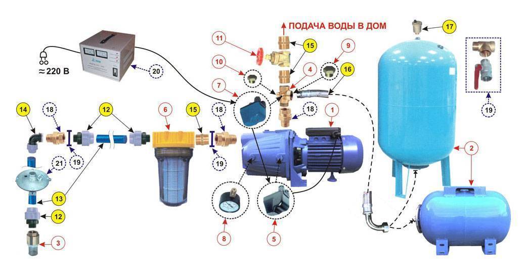 Гидроаккумулятор для систем водоснабжения своими руками