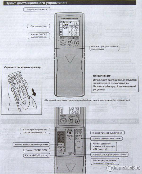 Инструкция к кондиционерам mitsubishi electric msz | pr-people.ru - русское сообщество автолюбителей