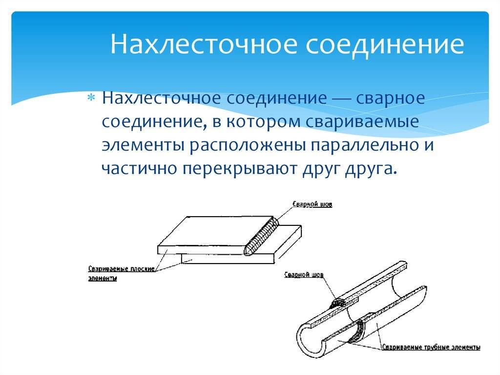 Каким способом получают нахлесточное соединение Шов внахлест фото - DelaDom.ru