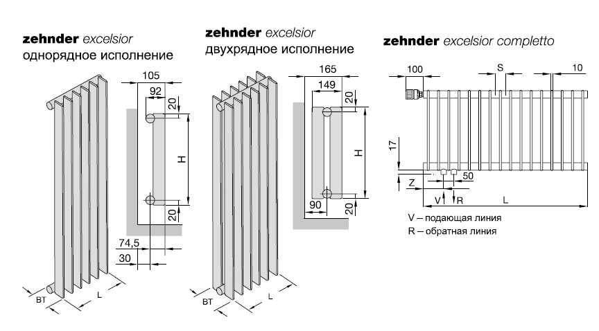 Радиаторы zehnder: технические характеристики, достоинства батарей