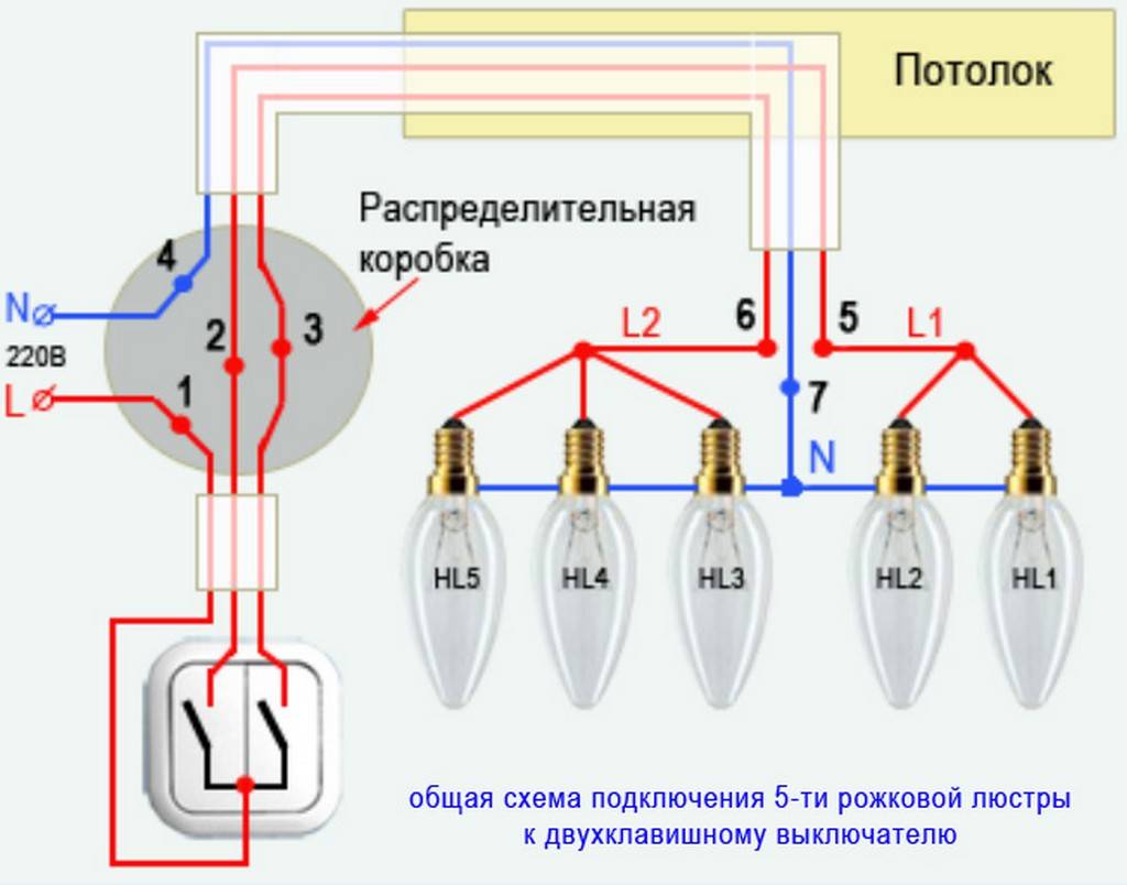 Подключение люстры своими руками