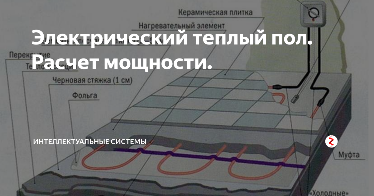 Сколько электроэнергии потребляет теплый пол - теория и практика