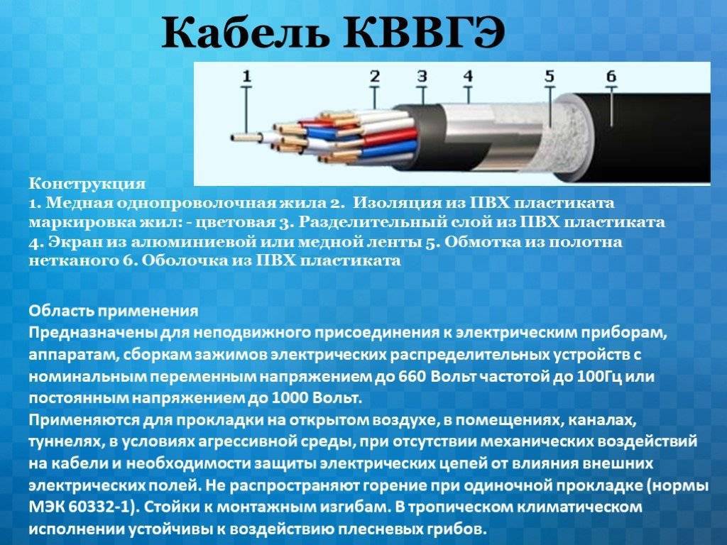 Виды кабелей и проводов для электропроводки в квартире, обзор проводов для подключения электроплиты