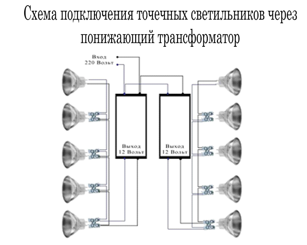 Схема потолка светильников