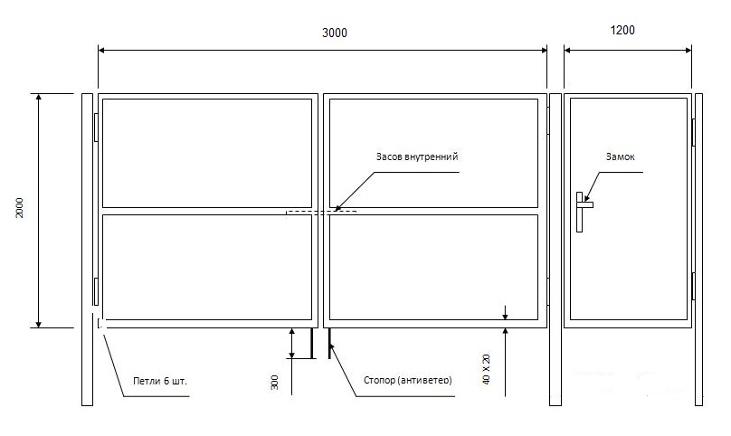 Угловые ворота на участке чертеж