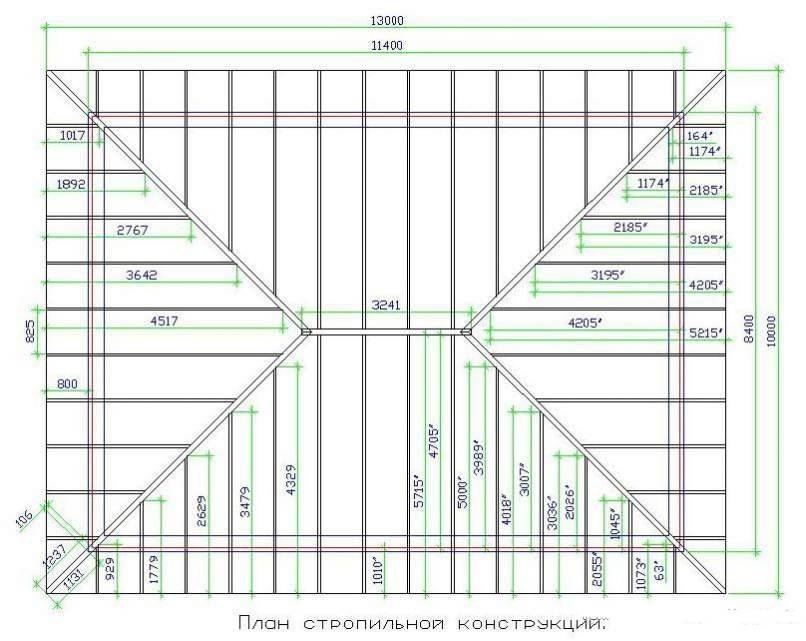 Расчет стропил вальмовой крыши онлайн калькулятор с чертежами стропил