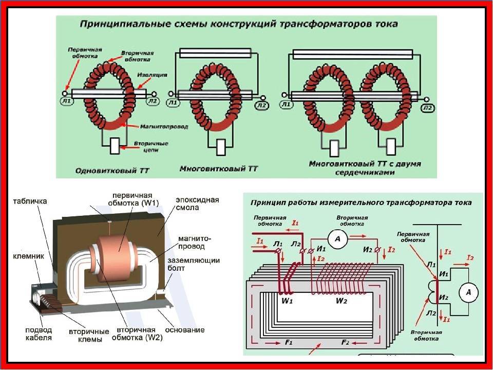 Трансформатор тока: конструкция, схемы и его виды