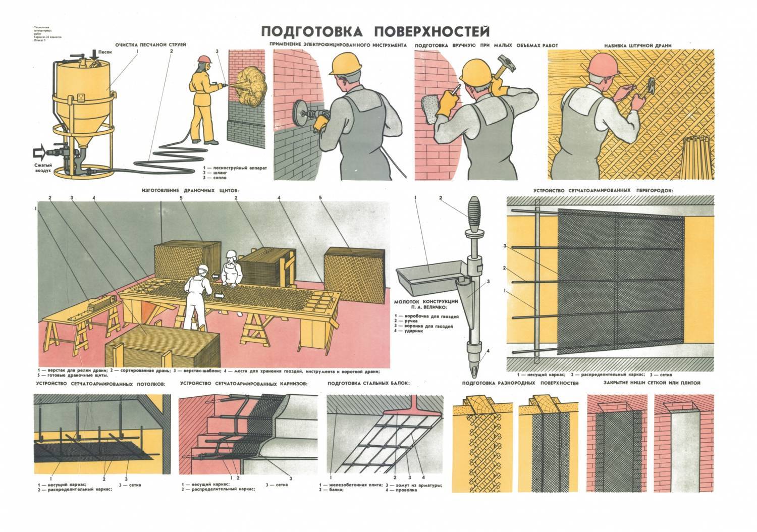 Ремонт фасада: технология ремонта жилых домов, частного дома, здания своими руками