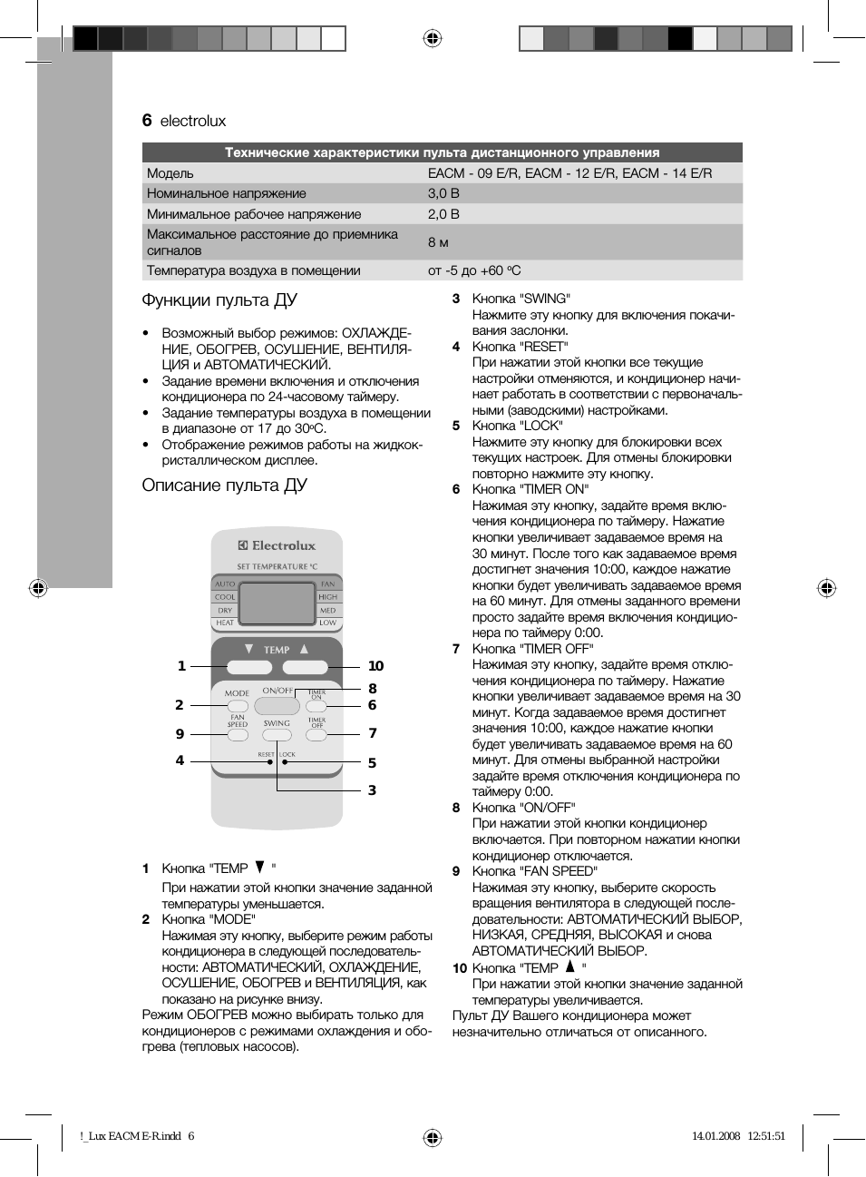 Обзор напольных и других моделей кондиционеров electrolux, пульты управления и инструкции к ним