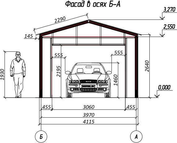 План гаража на 1 машину - автомобильный портал automotogid
