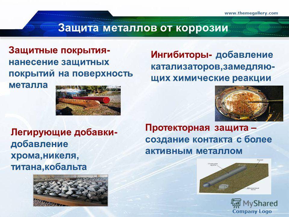 Обзор лучших красок по ржавчине на 2023 год, достоинства и недостатки
