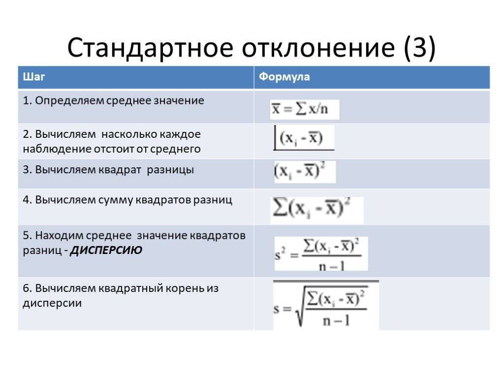 Гидравлический расчет канализации пример - ремонт и стройка от stroi-sia.ru