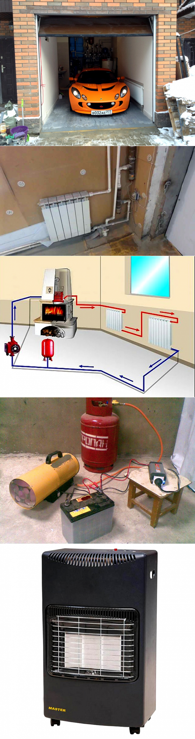 Экономный способ отопления гаража. Отопление гаража. Автономное отопление гаража. Экономичный отопитель для гаража. Электроотопление в гараж.