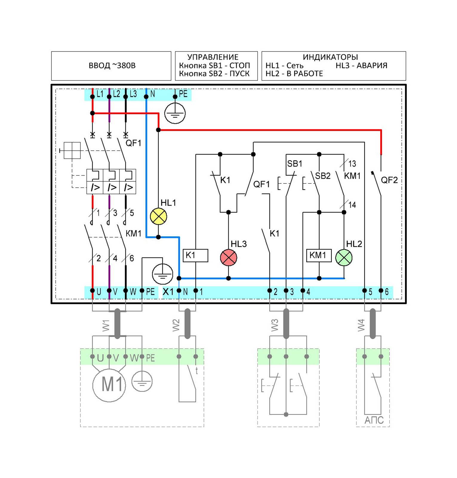 Принципиальная электрическая схема щита управленияветиляцией