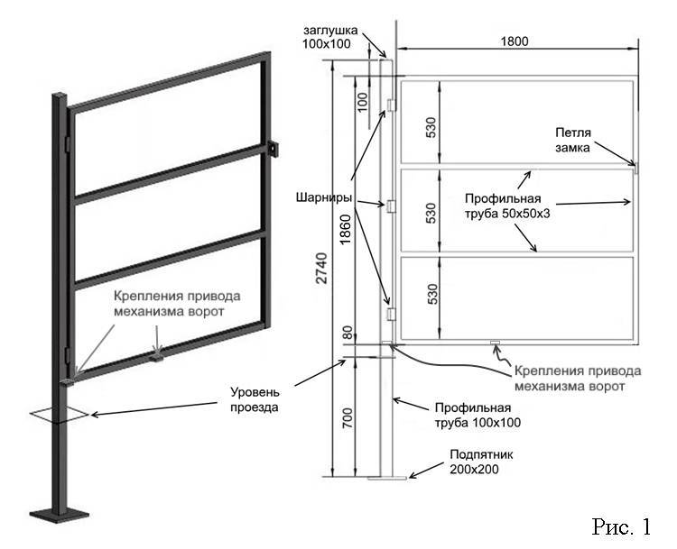Калитка из профильной трубы 40 на 20 своими руками с замком чертежи
