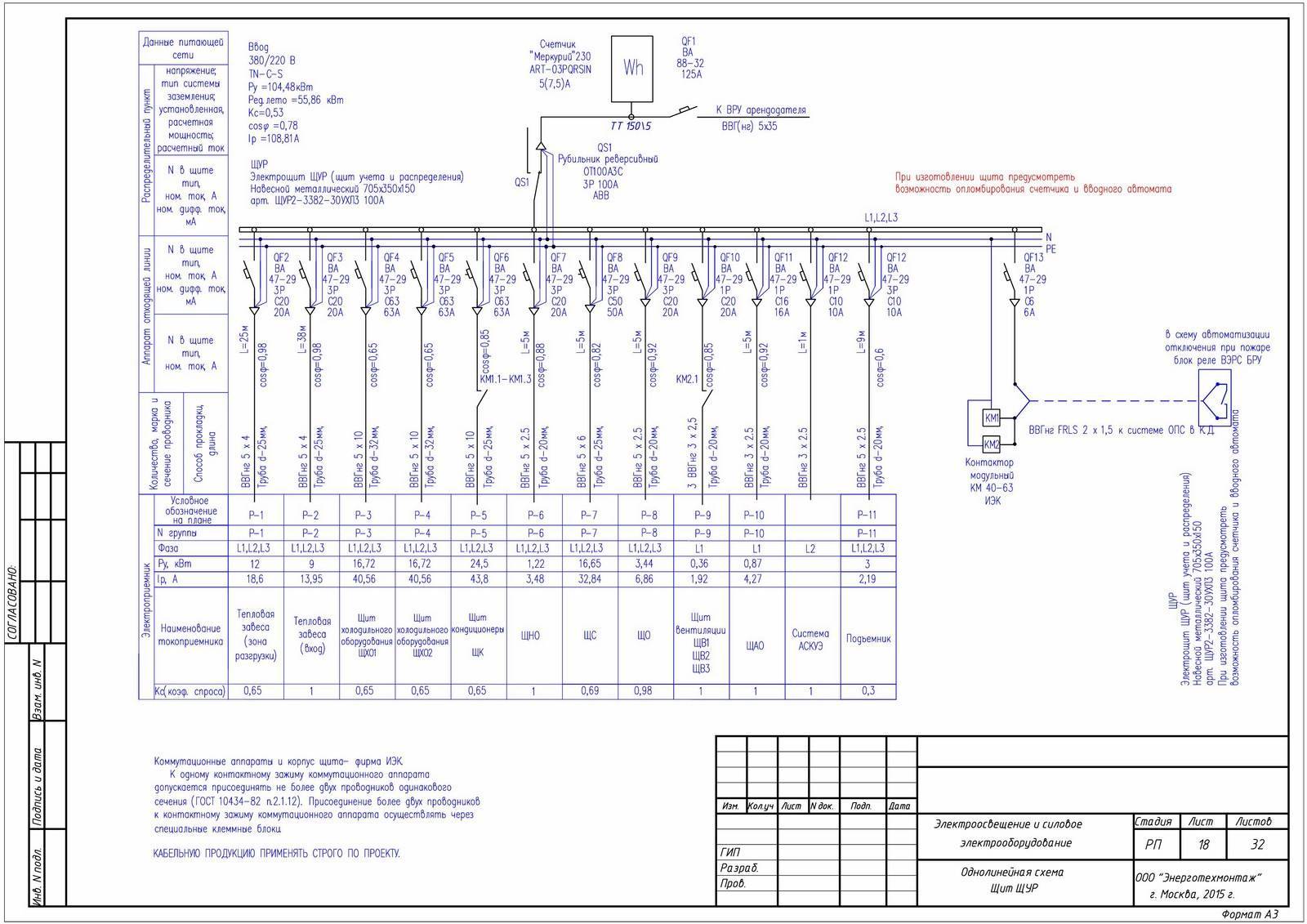 Однолинейная схема электроснабжения образец в ворде. однолинейная схема электроснабжения