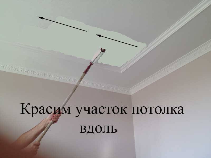 Как красить потолок валиком – пошаговая инструкция