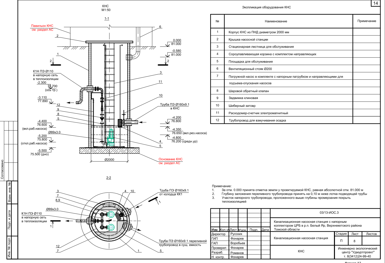 Канализация чертежи dwg