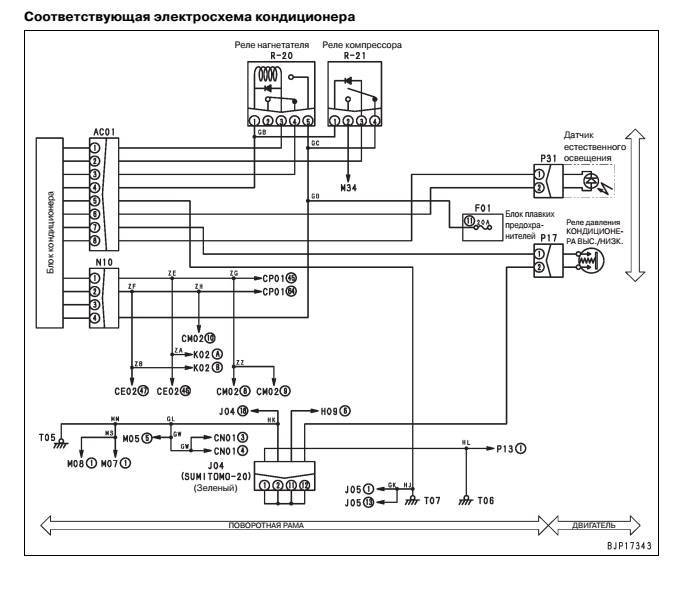 Кондиционер daikin схема подключения