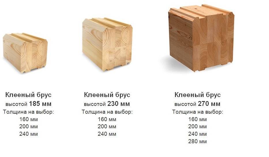 Что лучше брус или клееный брус: сравниваем характеристики материалов и выбираем лучший