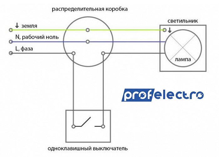 Эл схема подключения лампочки и выключателя