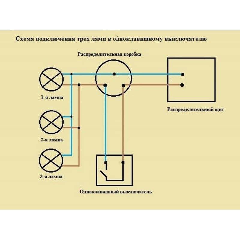 Монтаж двухклавишного выключателя света - 3 ошибки, схема, видео