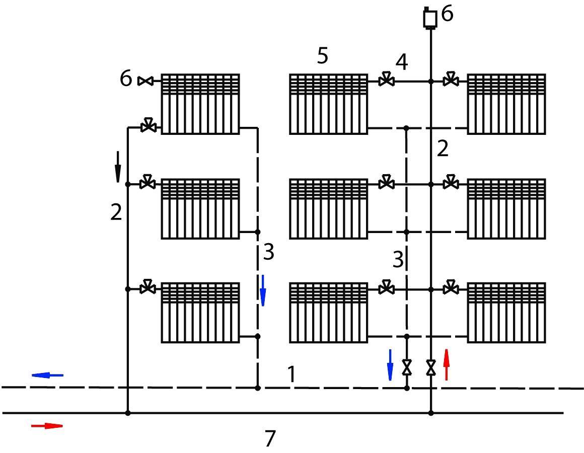 Система отопления в многоквартирном доме хрущевка схема