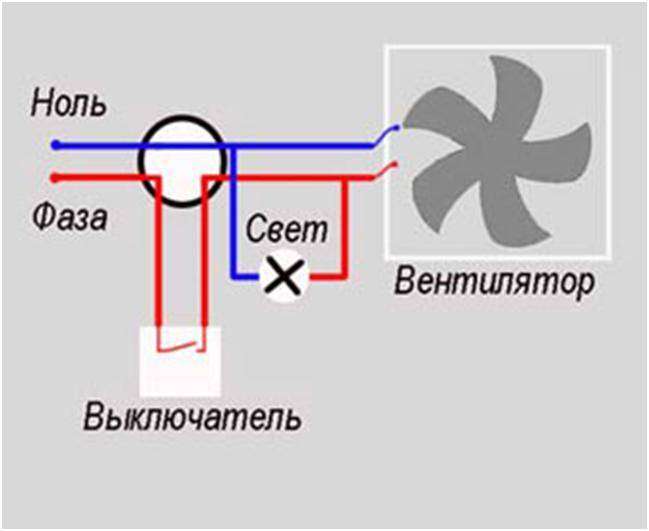 Как подключить вентилятор в ванной к выключателю: подробная инструкция
как подключить вентилятор в ванной к выключателю: подробная инструкция