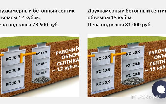 Калькулятор стоимости строительства точно определит сколько стоит построить дом под ключ
