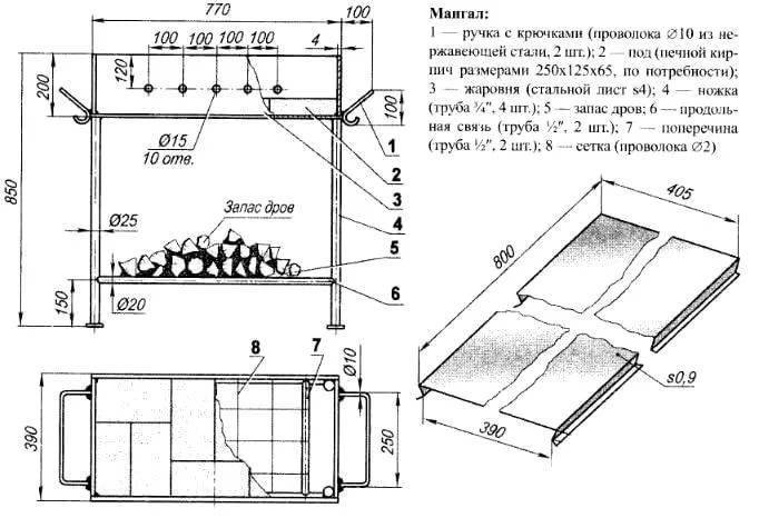 Сварить мангал с крышей своими руками чертежи и фото пошаговая инструкция