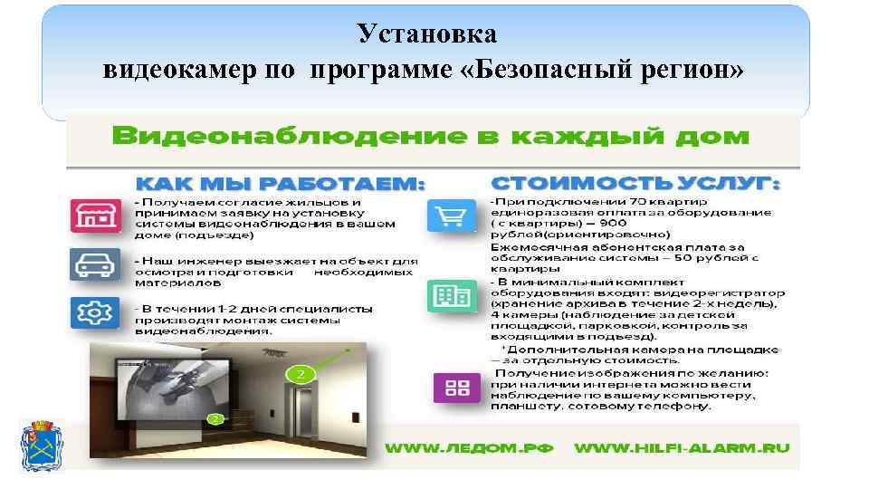 Как подключиться к подъездной камере видеонаблюдения? slavan53.ru