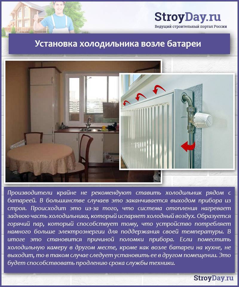 Можно ли ставить холодильник рядом с батареей отопления боковой стенкой: на каком расстоянии должен стоять на кухне, как защитить, стояком, что делать