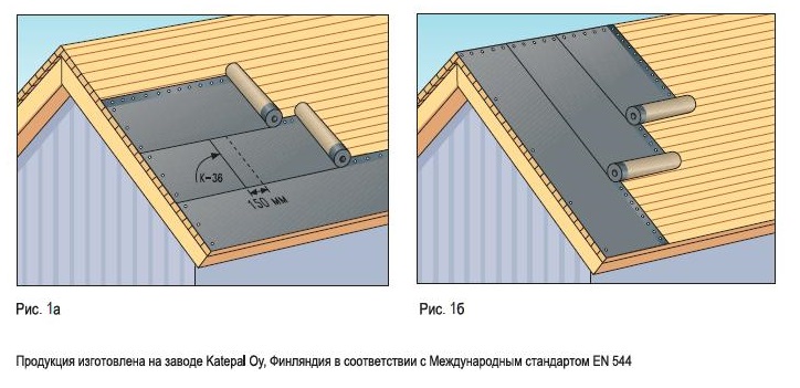 Подкладочный ковер под мягкую черепицу - монтаж и назначение