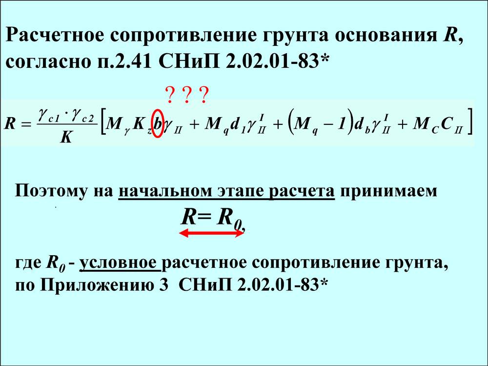 Расчет нагрузки на фундамент - самая лучшая система расчета нагрузки