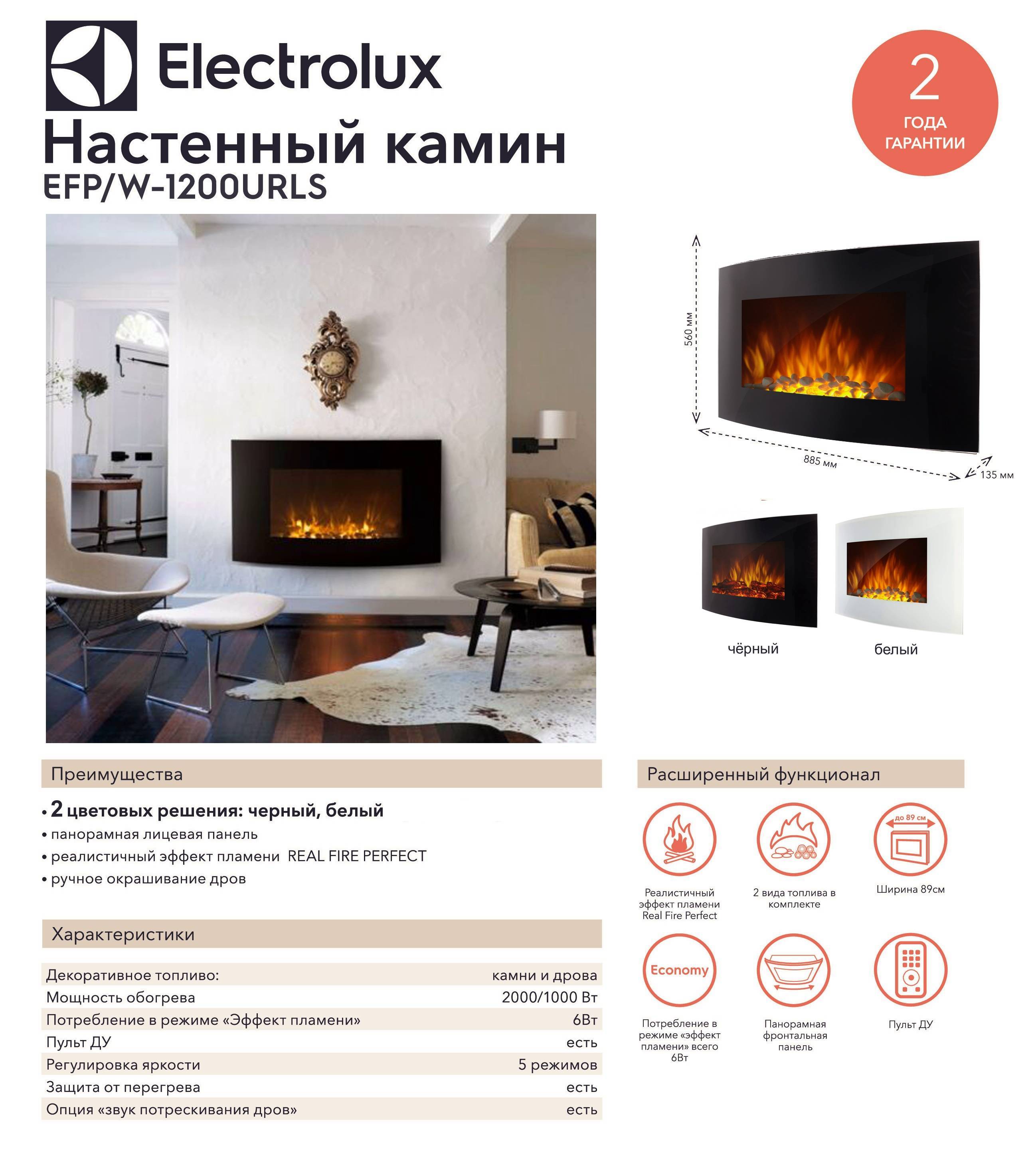 Как выбрать настенный электрокамин с эффектом живого огня: для квартиры, для дома, для дачи, виды, характеристики, критерии выбора, рейтинг 2021