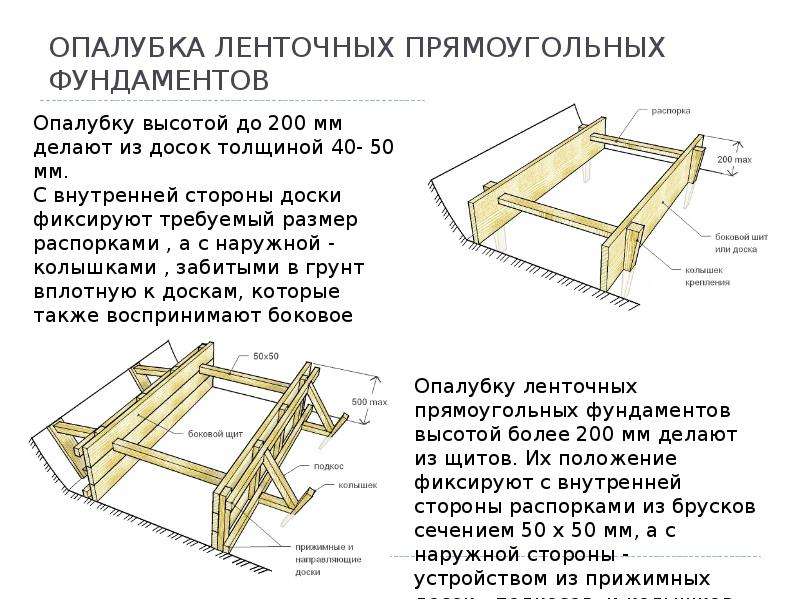 Как выставить опалубку по уровню своими руками