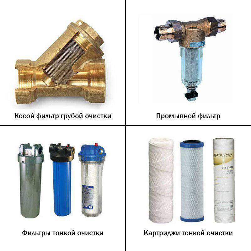 Фильтр грубой очистки воды - необходимость для каждого дома или квартиры