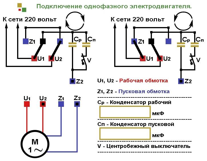 Подключение трехфазного асинхронного двигателя. схемы, описания -