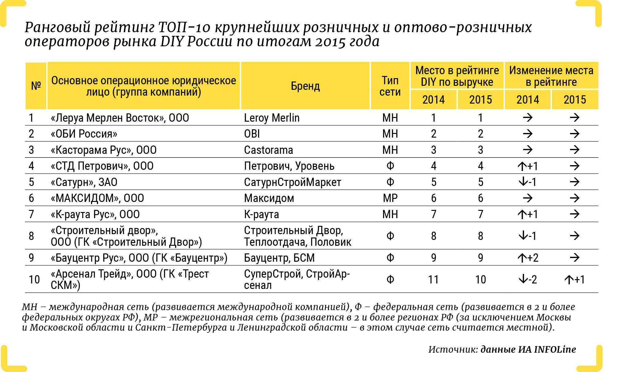 Топ-20 лучших телескопов на 2023 год (для любителей и профи)