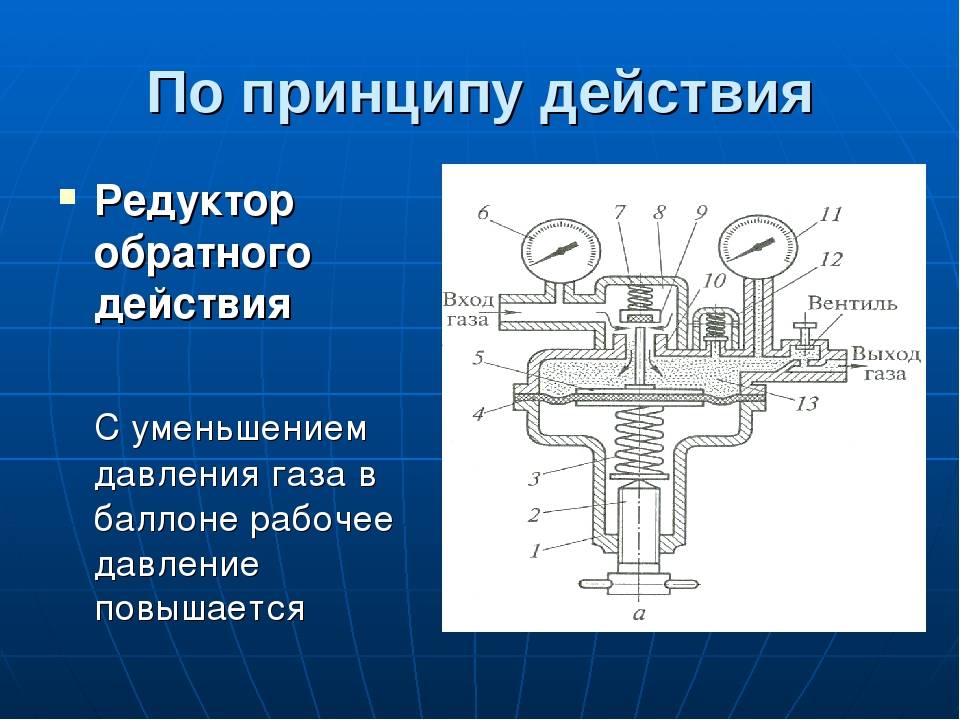 Принцип действия схемы