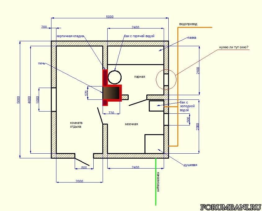 Как провести газ в баню из дома: правила, проект газификации бани