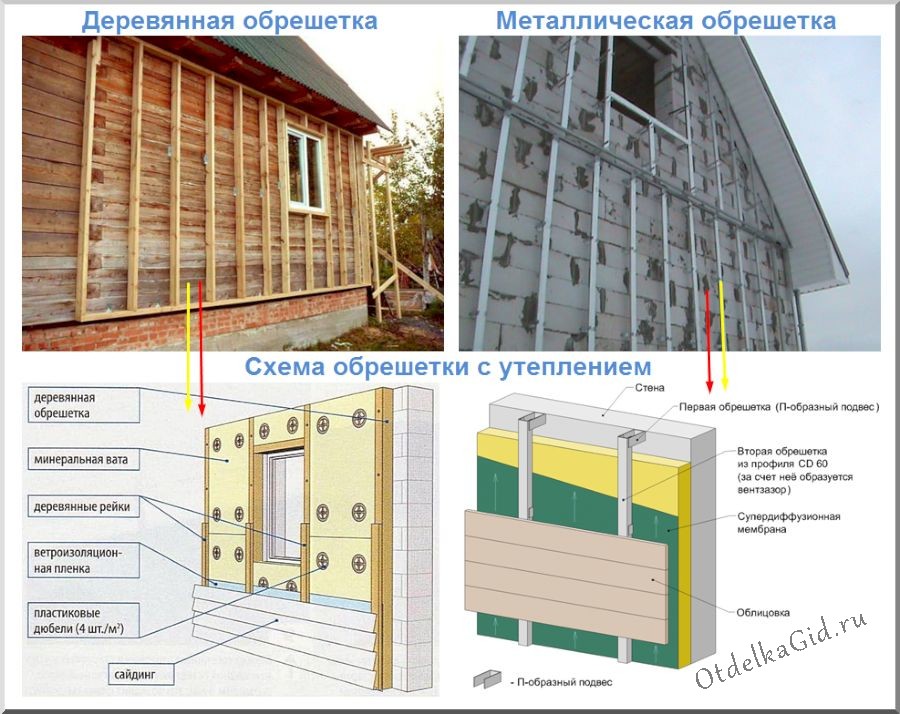 Отделка бани снаружи своими руками – сайдингом или блок-хаусом? — сделай сам на yaprofi.net