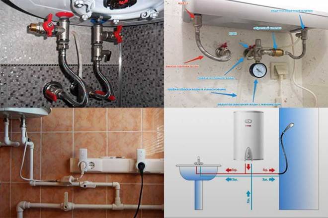 Схема подключения бойлера к водопроводу в частном доме и квартире